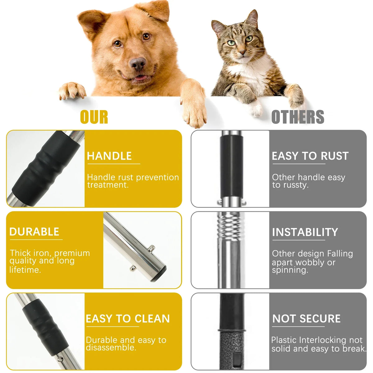 2/3Pcs Pet Pooper Scooper Set with Long - ProPawPet.com