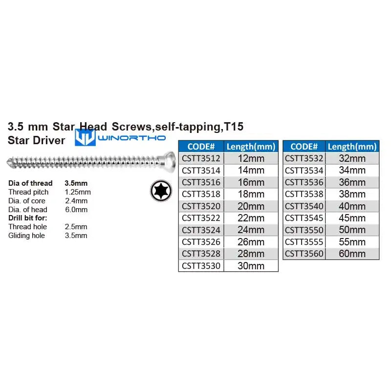 1.5/2.0/2.4/2.7/3.5mm star head - ProPawPet.com