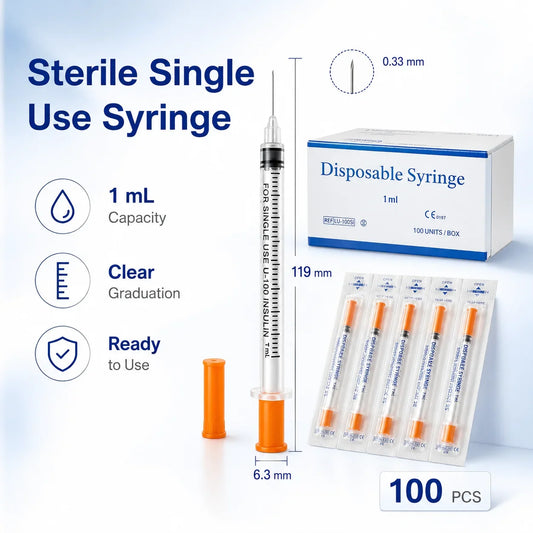 0.5ML/1ML Disposable Plastic Veterinary - ProPawPet.com
