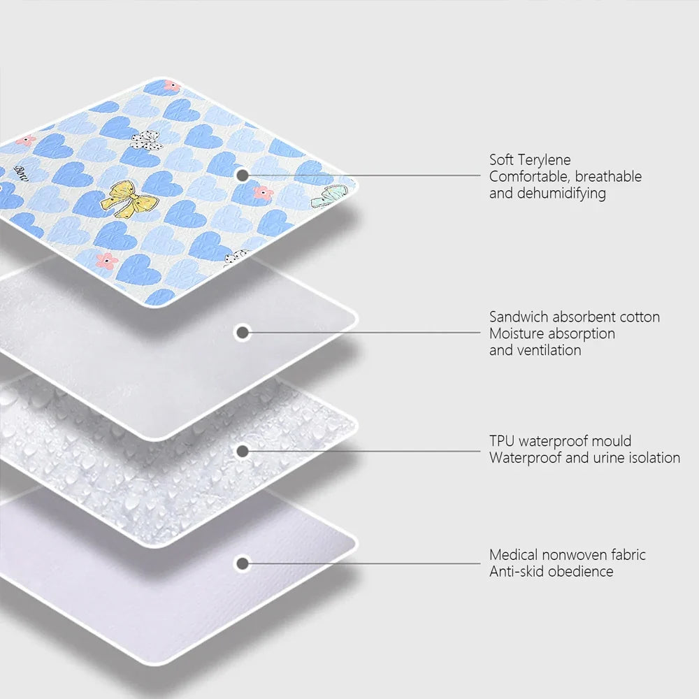 1PC Print Guinea Pig Pee Pad Reusable Cage - ProPawPet.com