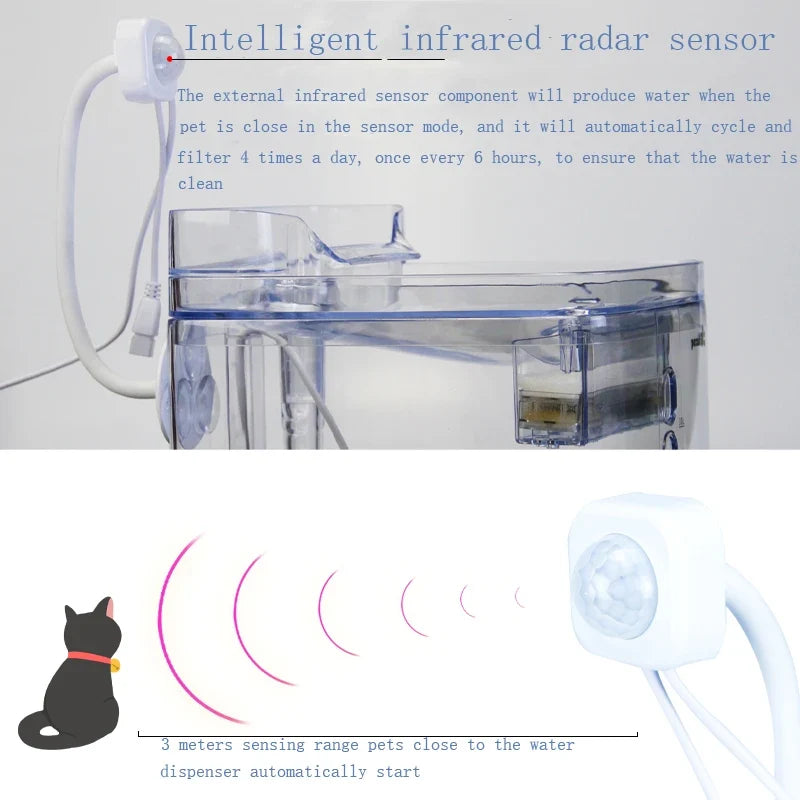 Automatic Cat Dog Water 2L Fountain With - ProPawPet.com
