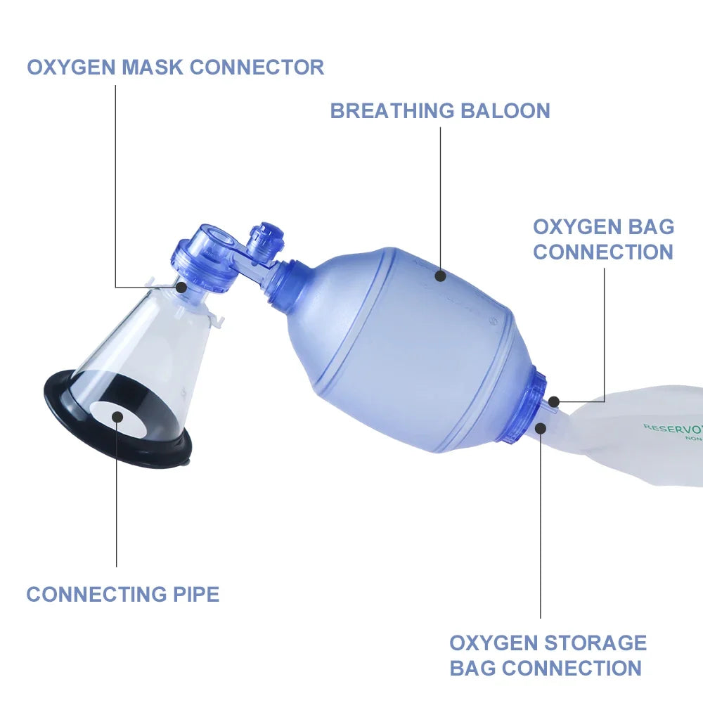 First Aid Manual Resuscitator Portable PVC - ProPawPet.com