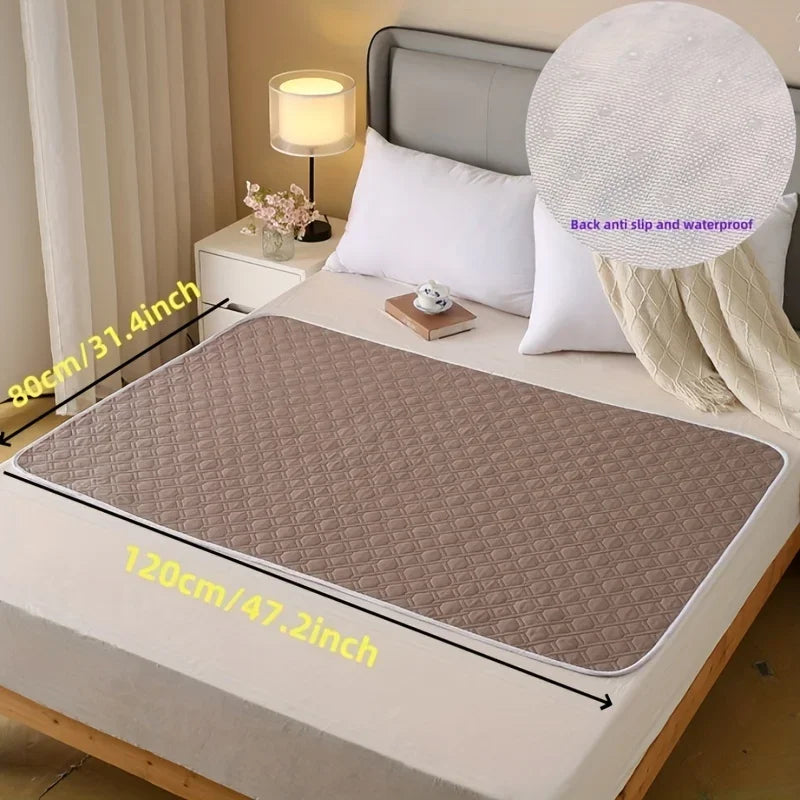 Washable Incontinence Pads – Dog Beds & Mats