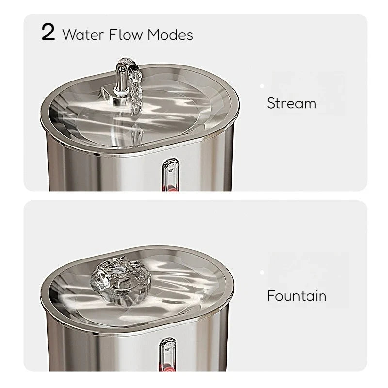 2.5L Automatic Cat Water Fountain 10-Day - ProPawPet.com