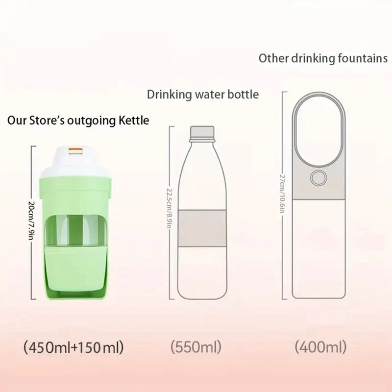 Pet Travel Water Bottle Portable with Food - ProPawPet.com