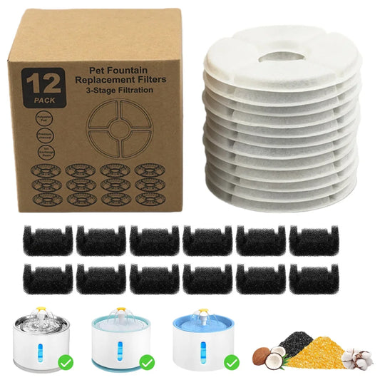 Replacement Activated Carbon Filter Set - ProPawPet.com
