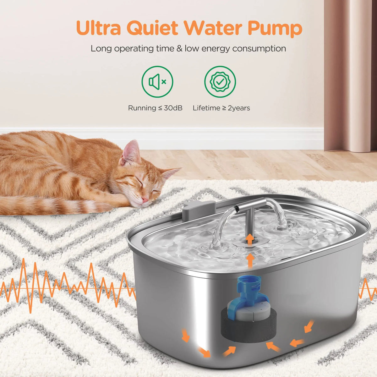 3.2L/108oz Automatic Cat Water Fountain - ProPawPet.com