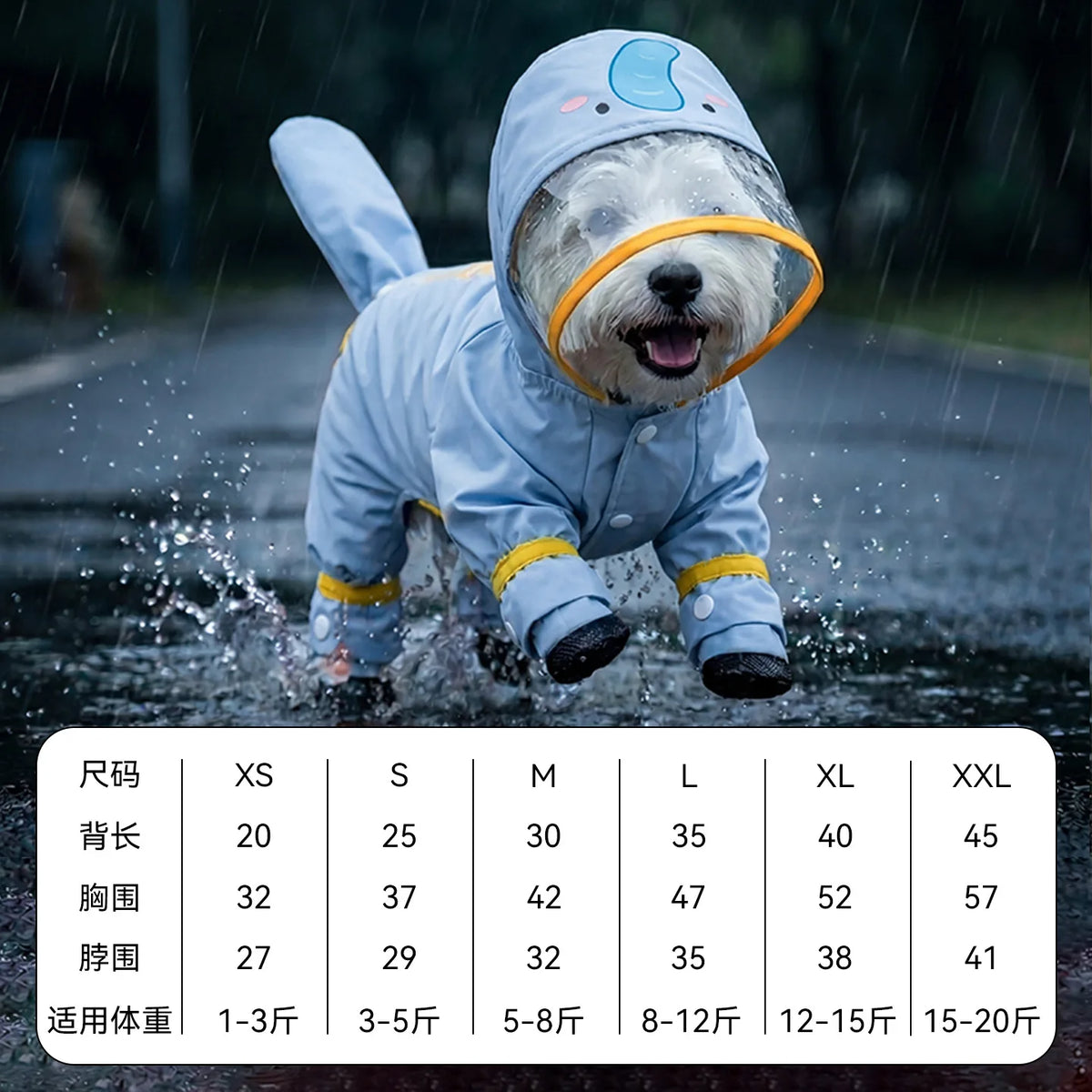 Raincoat for Dogs Waterproof Four Legs - ProPawPet.com