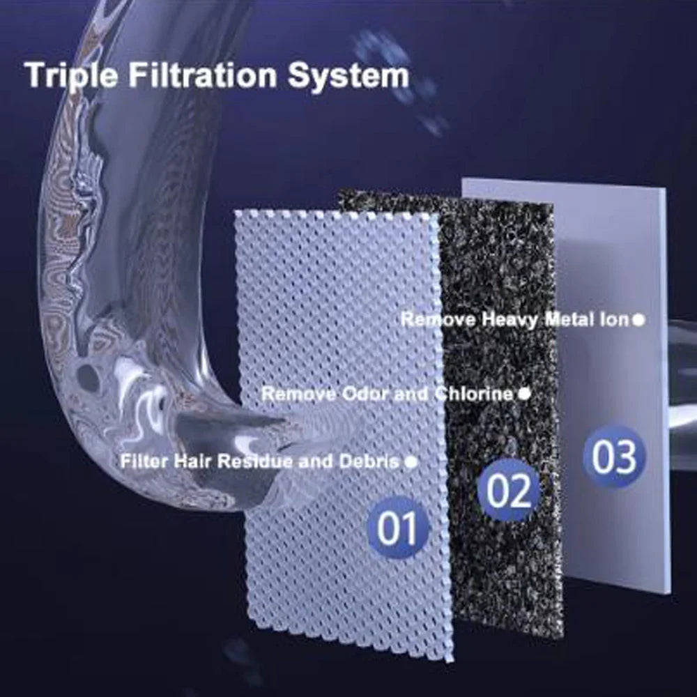 8/12/24 Activated Carbon Pet Water Fountain - ProPawPet.com