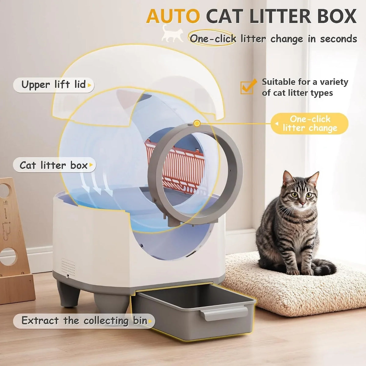 90L Self Cleaning Cat Litter Box, APP - ProPawPet.com