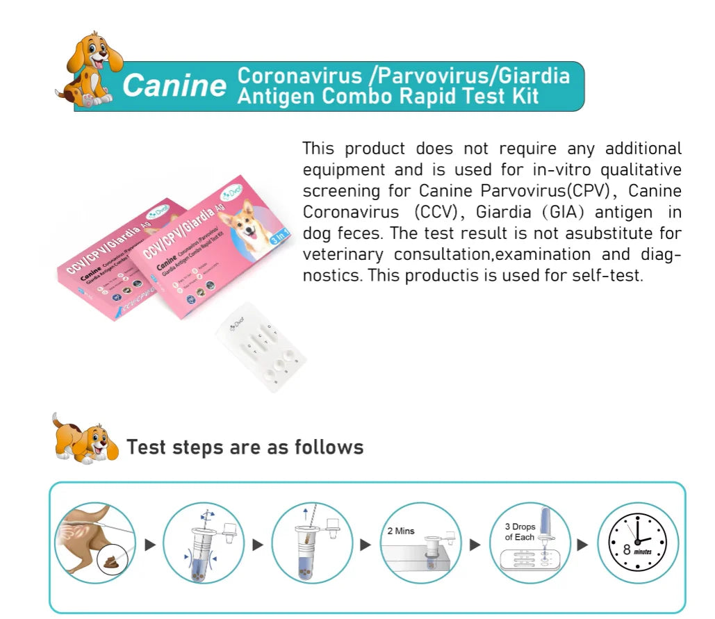 5/10 Tests Canine 3-in-1 Rapid Test Kit for - ProPawPet.com