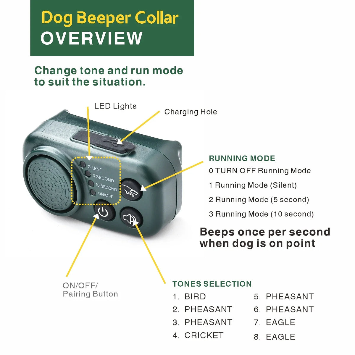 Rechargeable Hunting Dog Collar Beeper - ProPawPet.com