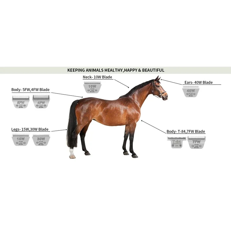 Detachable Animal wide Blade Compatible With - ProPawPet.com