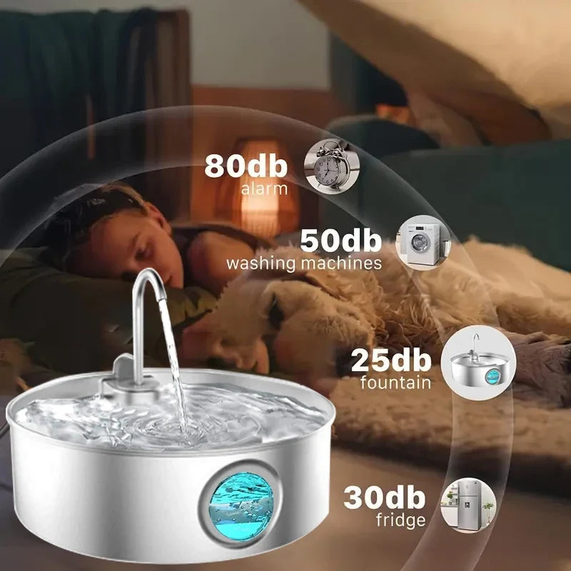 7L Large Capacity Cat Water Fountain,Pet - ProPawPet.com