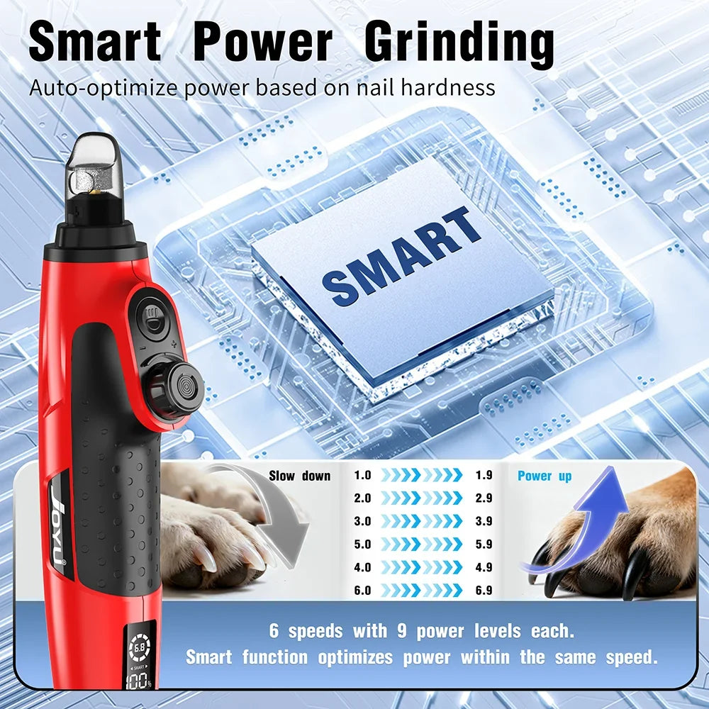 JOYU Rechargeable Dog Nail Grinder with LED - ProPawPet.com