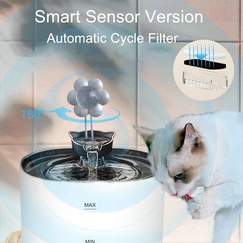 2.2L Intelligent Cat Water Fountain,Pet - ProPawPet.com