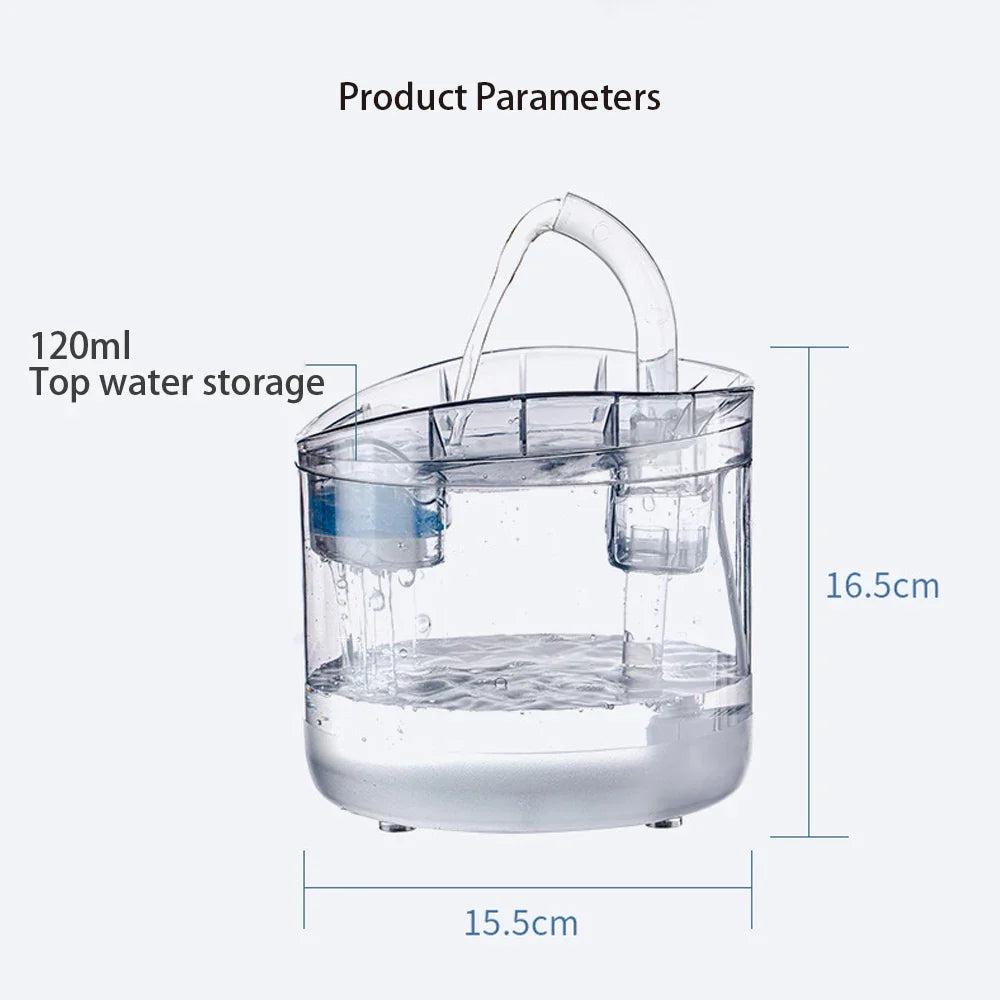 2L Pet Cat and Dog Drinker Activated Carbon - ProPawPet.com