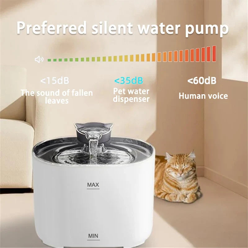2.2L Intelligent Cat Water Fountain,Pet - ProPawPet.com