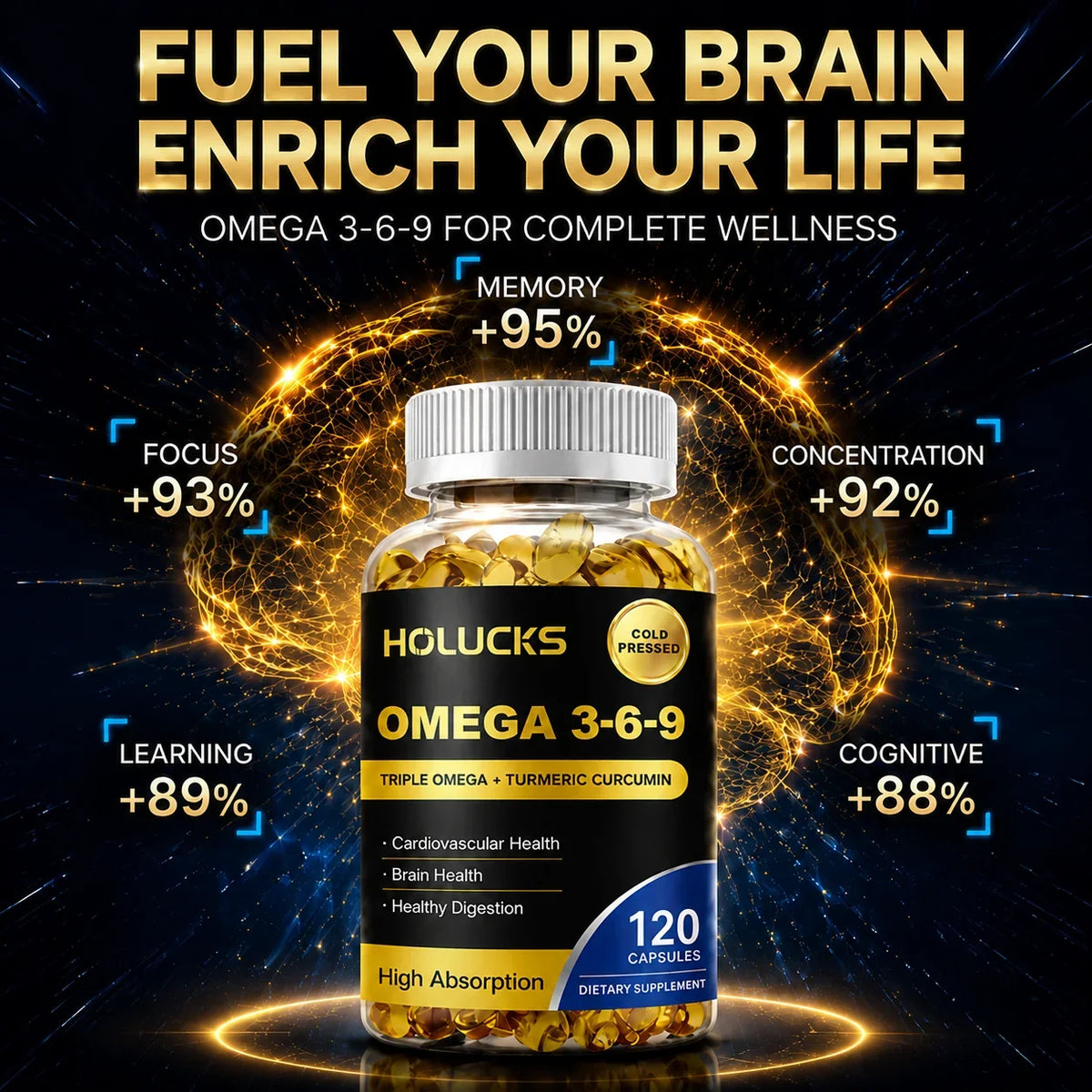 Omega 3 6 9 Fish Oil Capsules, High EPA DHA - ProPawPet.com