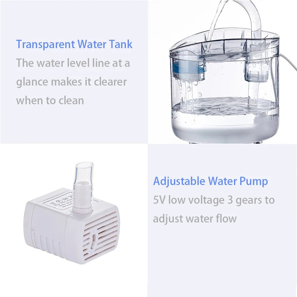 2L Pet Cat and Dog Drinker Activated Carbon - ProPawPet.com