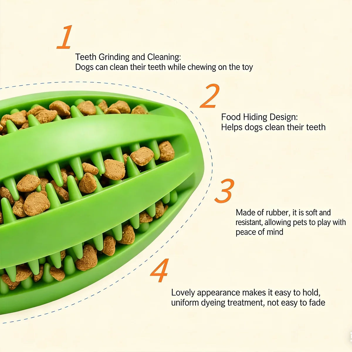 Dog Teeth Cleaning Toy, Interactive Food - ProPawPet.com