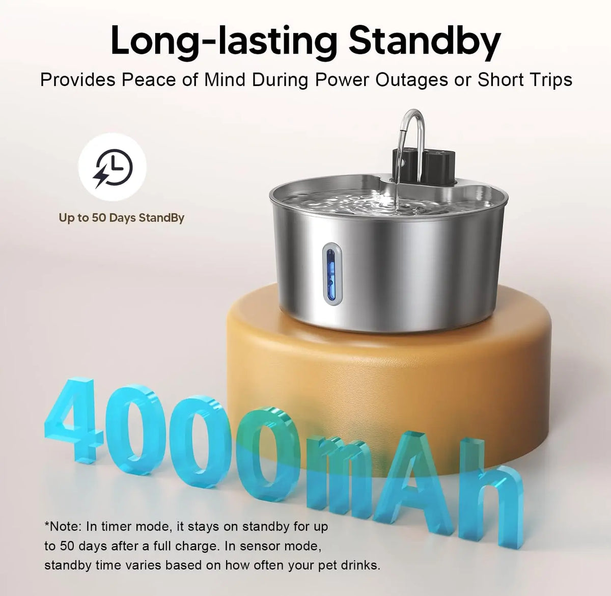7L Stainless Steel Wireless Recharging - ProPawPet.com