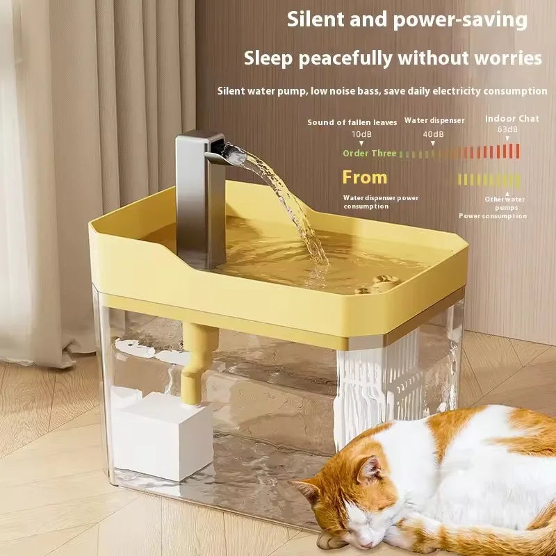 Automatic Filtered Circulating Pet Water - ProPawPet.com