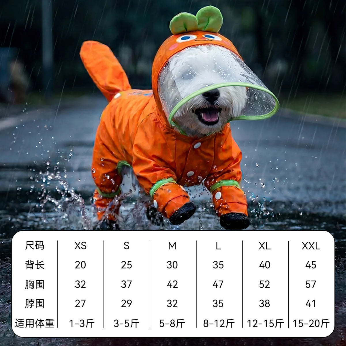 Raincoat for Dogs Waterproof Four Legs - ProPawPet.com