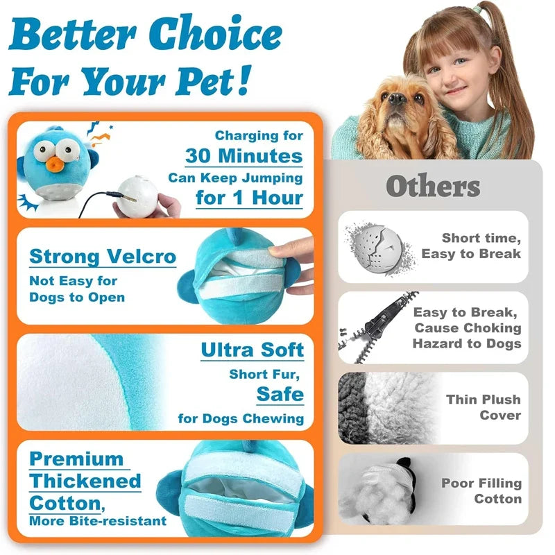 Pet Cat Dog Toy,Rechargeable Crinkle Chew - ProPawPet.com