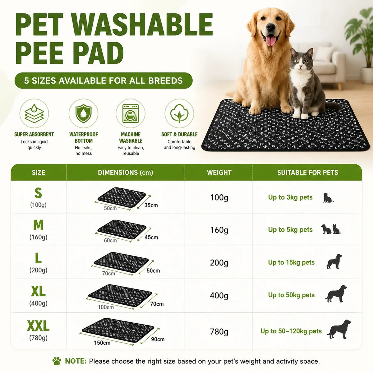 Dog Pee Pad Reusable Washable Waterproof - ProPawPet.com