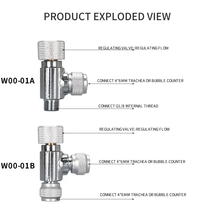 ZRDR high quality needle valve regulator - ProPawPet.com