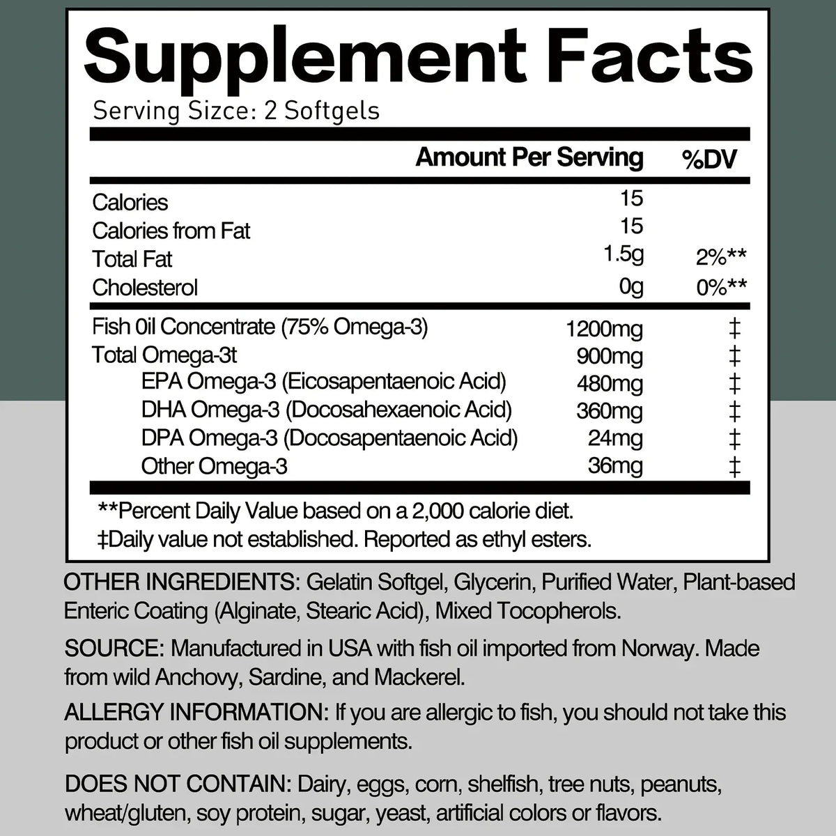 Omega 3 Fish Oil - Relieve Stress, Improve - ProPawPet.com