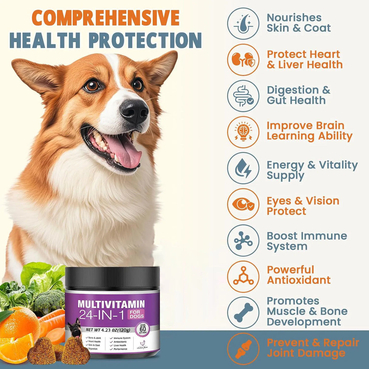 24-in-1 Dog Vitamins and Supplements - ProPawPet.com